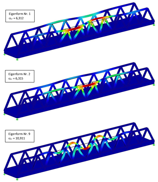 Comparação de diferentes métodos de verificação para estabilidade de elementos de estruturas em aço segundo a DIN EN 1993-1-1 em relação a economia de custos exemplificado no dimensionamento de uma estrutura nervurada